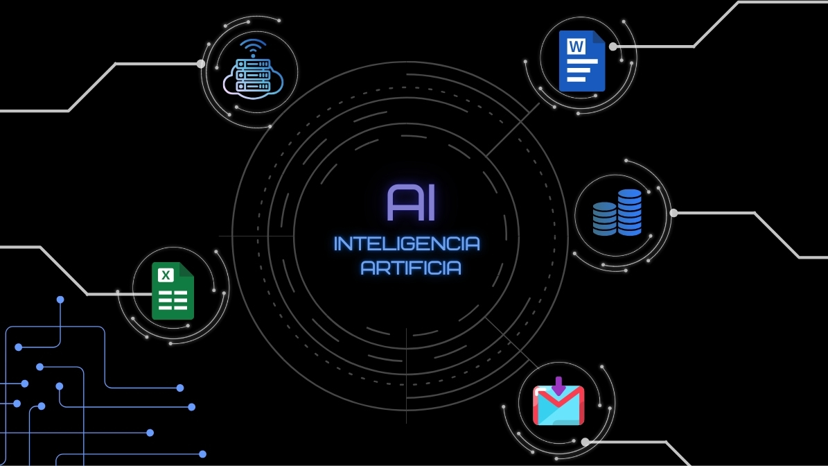¿Qué es la Automatización de Procesos con Inteligencia Artificial?